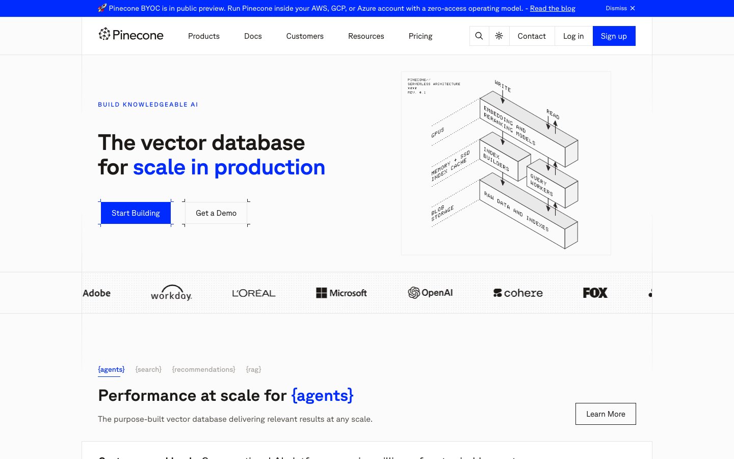 Pinecone Dashboard Screenshot